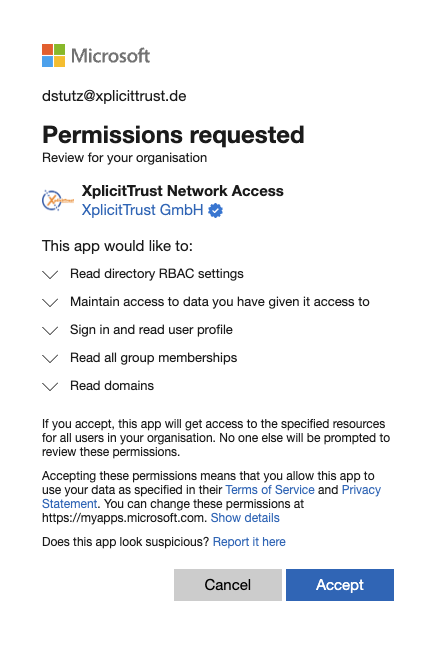 Permissions